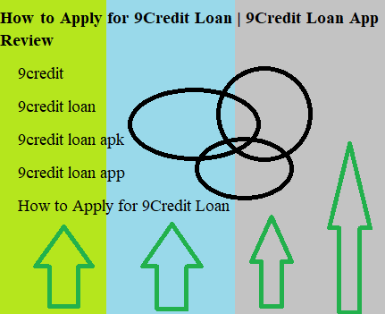 How to Apply for 9Credit Loan | 9Credit Loan App Review