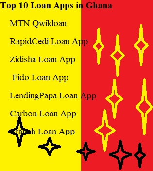 Top 10 Loan Apps in Ghana | Latest Money Lending Apps