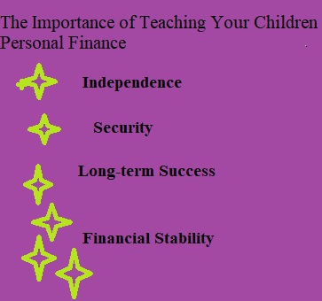 The Importance of Teaching Your Children Personal Finance